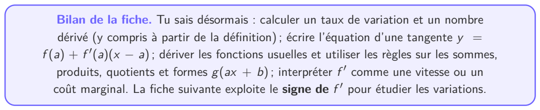 Schéma : Corrigé du problème : Les tangentes à la parabole